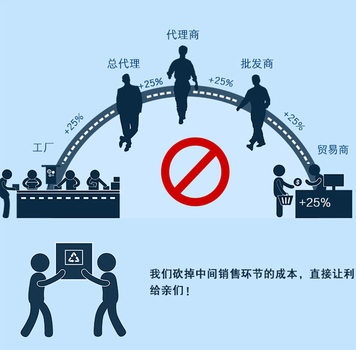 滕州200吨单臂液压冲床厂家直销