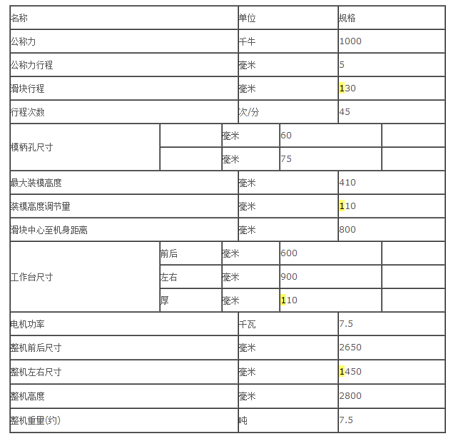 100吨深喉钢板冲床技术参数