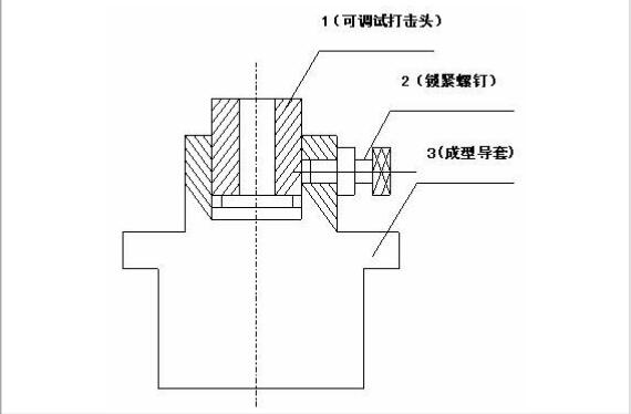 液压冲床模具