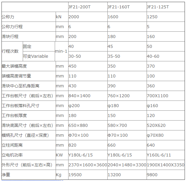 气动冲床参数